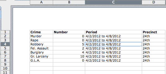 Sample spreadsheet