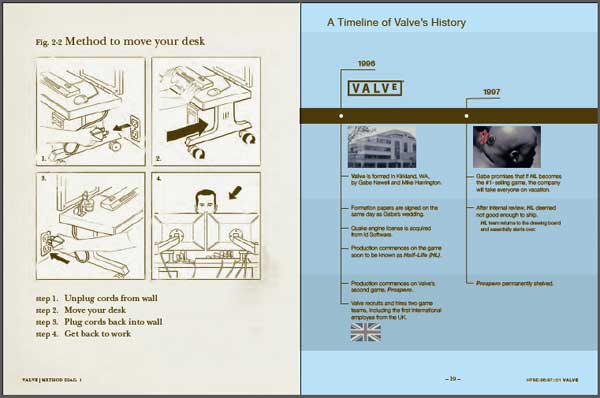 Excerpt from Valve's Employee Hadbook